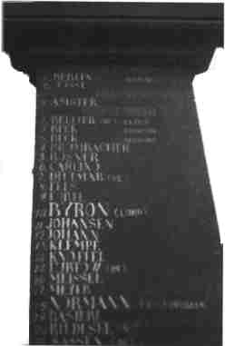 Entrambi i nomi qui incisi con grosse lettere in legno sono di Lord BYRON (Nr.10) e del Conte NORMANN