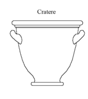 Cratere