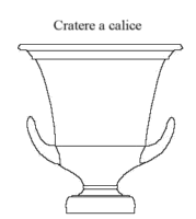 Cratere a calice