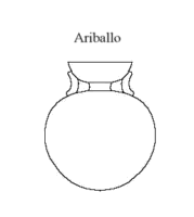 ariballo