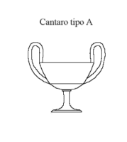 Cantaro tipo a